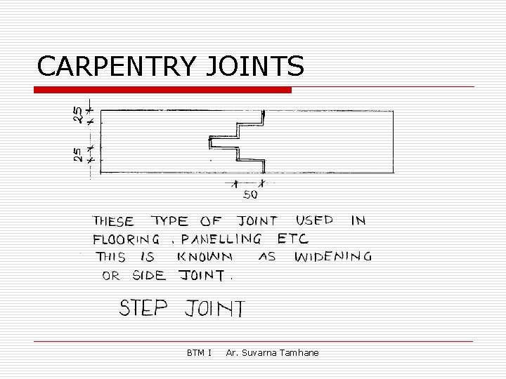 CARPENTRY JOINTS BTM I Ar. Suvarna Tamhane 