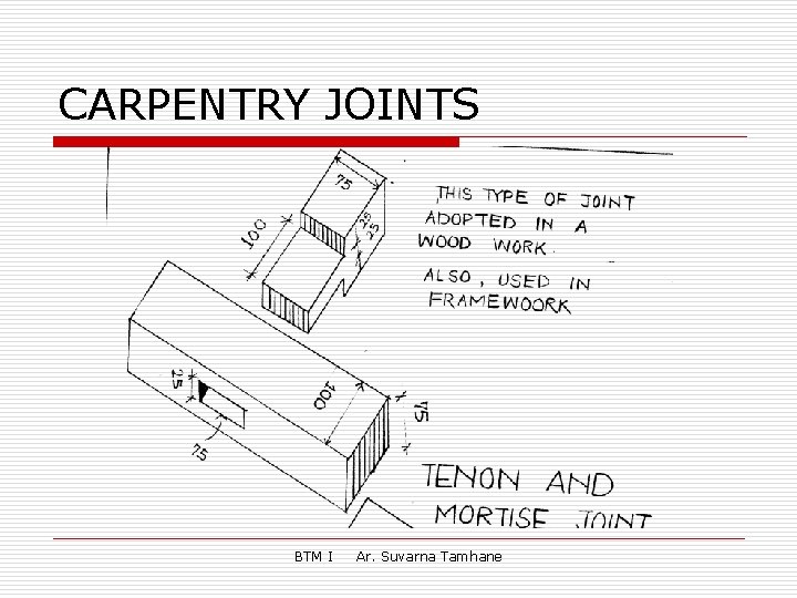 CARPENTRY JOINTS BTM I Ar. Suvarna Tamhane 