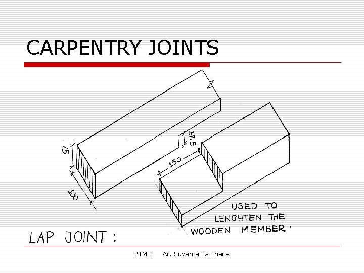 CARPENTRY JOINTS BTM I Ar. Suvarna Tamhane 