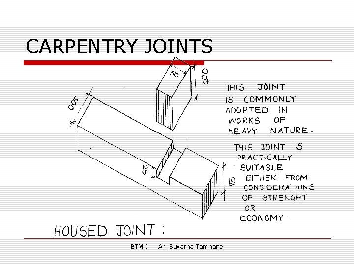 CARPENTRY JOINTS BTM I Ar. Suvarna Tamhane 