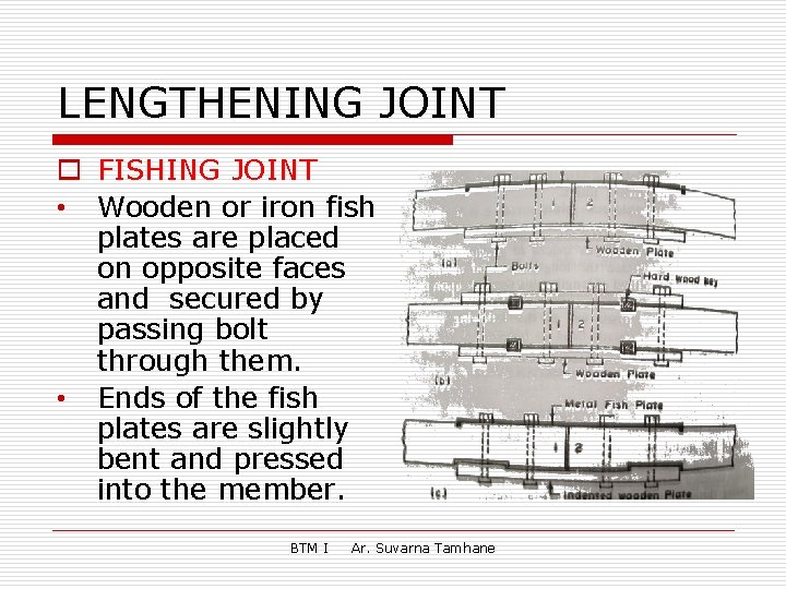 LENGTHENING JOINT o FISHING JOINT • Wooden or iron fish plates are placed on