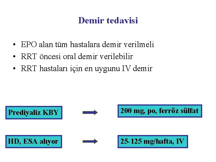 Demir tedavisi • EPO alan tüm hastalara demir verilmeli • RRT öncesi oral demir