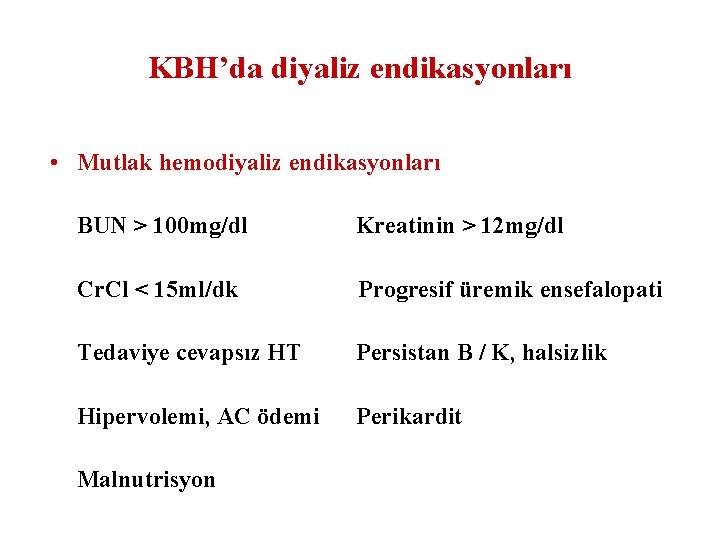 KBH’da diyaliz endikasyonları • Mutlak hemodiyaliz endikasyonları BUN > 100 mg/dl Kreatinin > 12