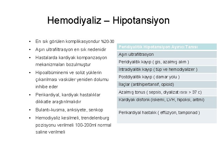 Hemodiyaliz – Hipotansiyon • En sık görülen komplikasyondur %20 -30 • Aşırı ultrafiltrasyon en