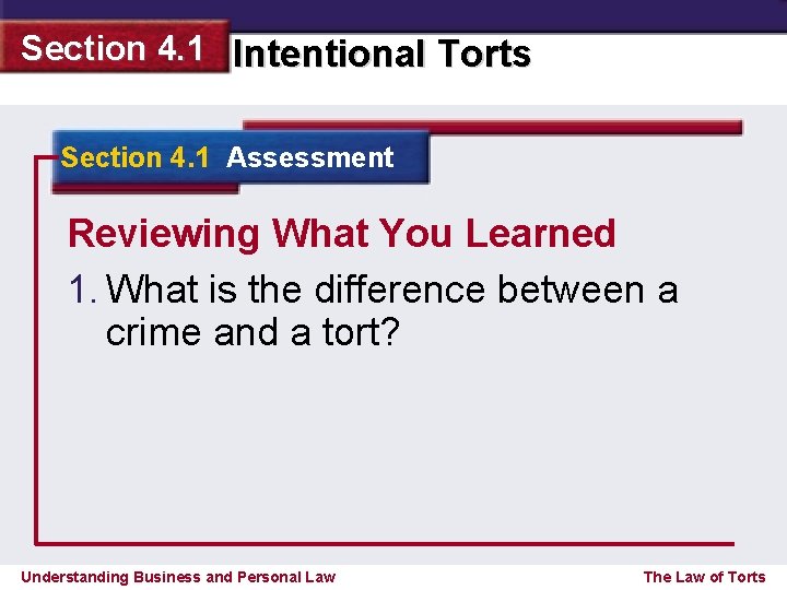 Section 4. 1 Intentional Torts Section 4. 1 Assessment Reviewing What You Learned 1.