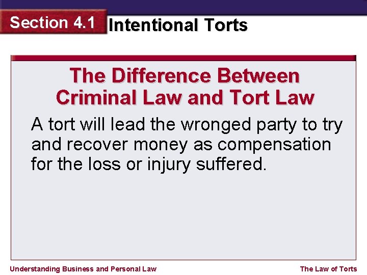 Section 4. 1 Intentional Torts The Difference Between Criminal Law and Tort Law A