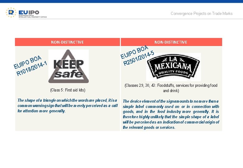 Convergence Projects on Trade Marks NON-DISTINCTIVE OA B O 1 EUIP 8/20141 R 10