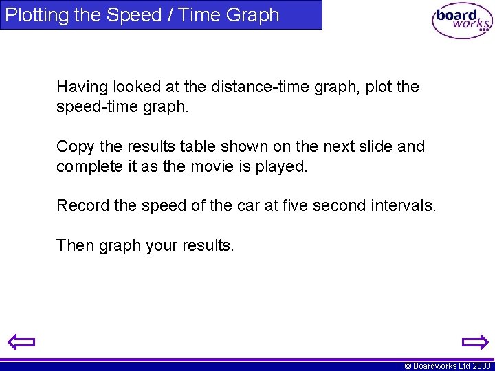 Plotting the Speed / Time Graph Having looked at the distance-time graph, plot the