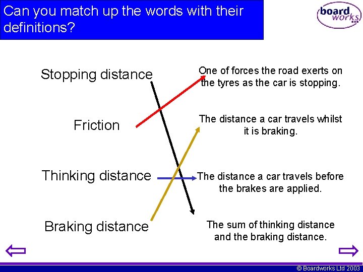 Can you match up the words with their definitions? Stopping distance One of forces