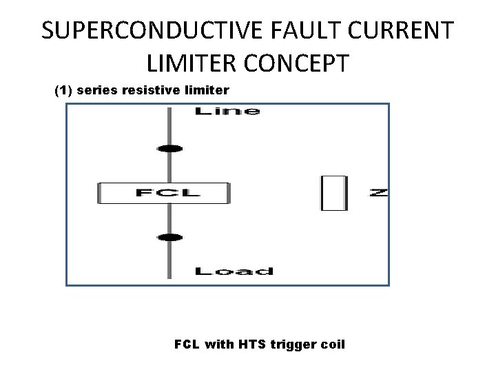 SUPERCONDUCTIVE FAULT CURRENT LIMITER CONCEPT (1) series resistive limiter FCL with HTS trigger coil