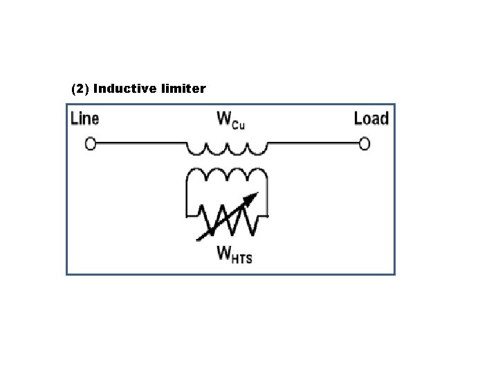 (2) Inductive limiter 