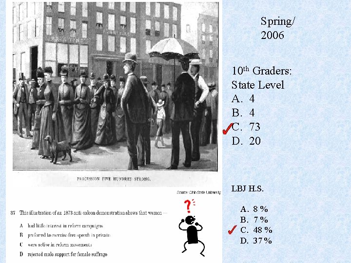 Spring/ 2006 10 th Graders: State Level A. 4 B. 4 C. 73 D. Spring/ 2006 10 th Graders: State Level A. 4 B. 4 C. 73 D.