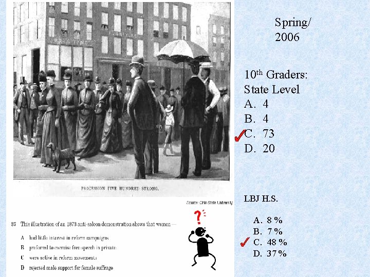 Spring/ 2006 10 th Graders: State Level A. 4 B. 4 C. 73 D.