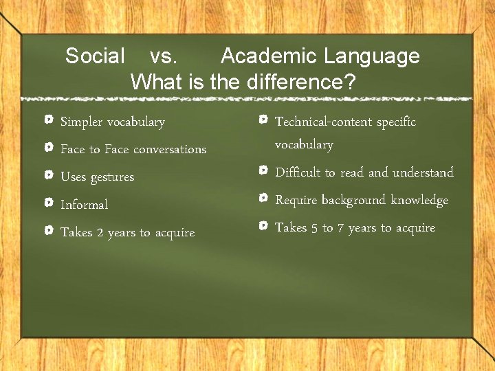 Social vs. Academic Language What is the difference? Simpler vocabulary Face to Face conversations