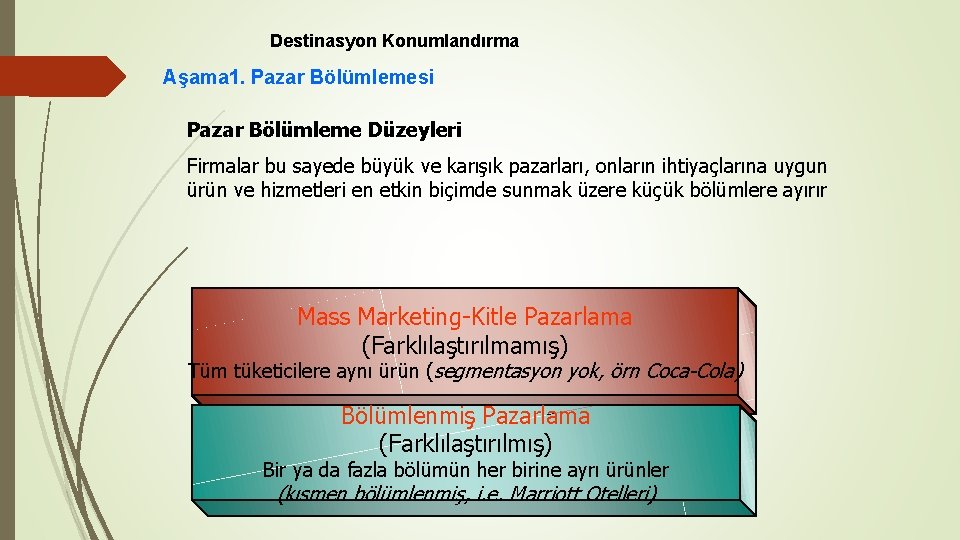 Destinasyon Konumlandırma Aşama 1. Pazar Bölümlemesi Pazar Bölümleme Düzeyleri Firmalar bu sayede büyük ve