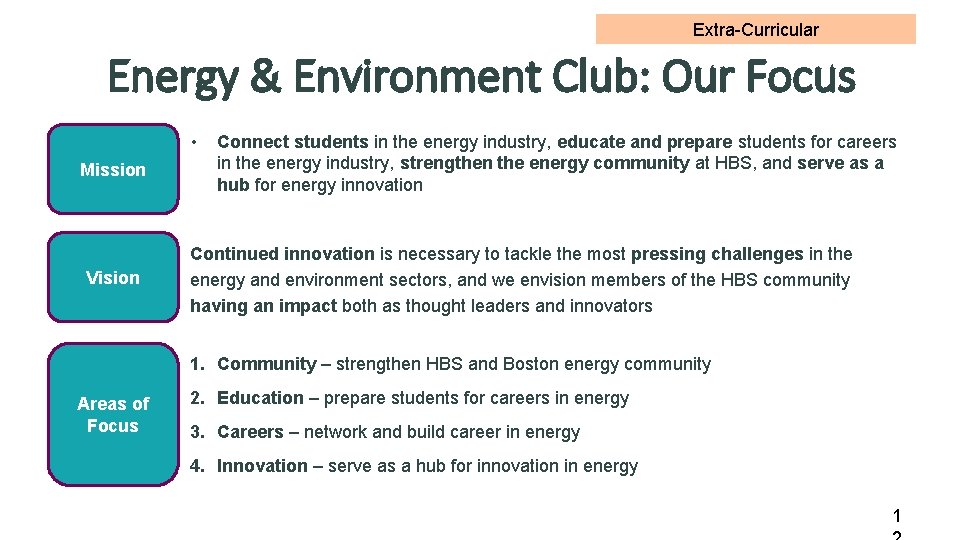 Extra-Curricular Energy & Environment Club: Our Focus • Mission Vision Connect students in the