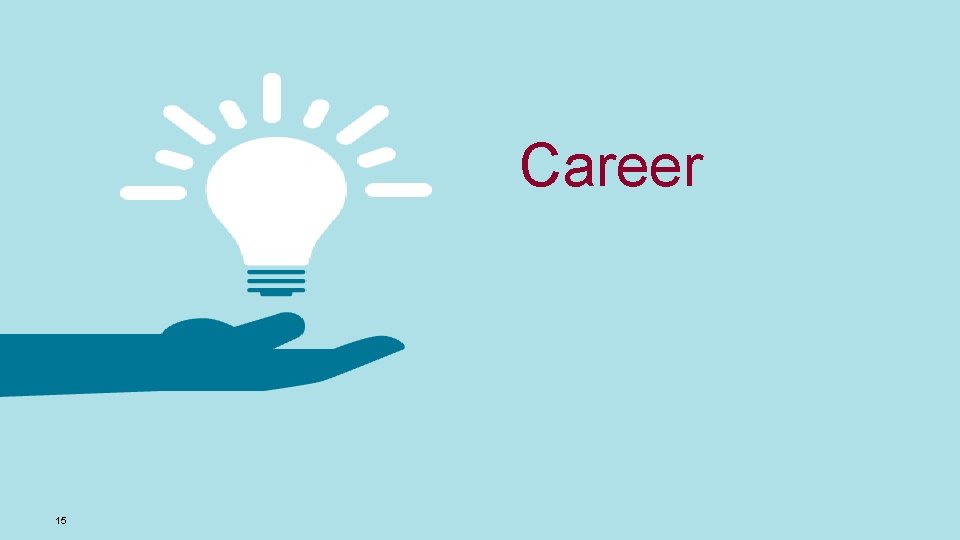 Career 15 