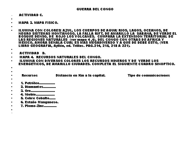 GUERRA DEL CONGO • • • • • • ACTIVIDAD C. MAPA 3. MAPA