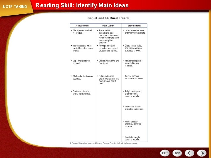 NOTE TAKING Reading Skill: Identify Main Ideas 