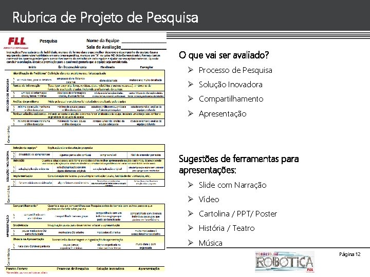 Rubrica de Projeto de Pesquisa O que vai ser avaliado? Ø Processo de Pesquisa