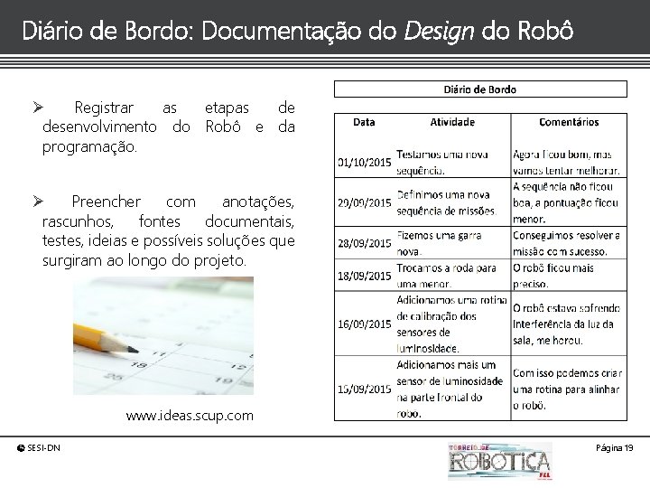 Diário de Bordo: Documentação do Design do Robô Ø Registrar as etapas de desenvolvimento