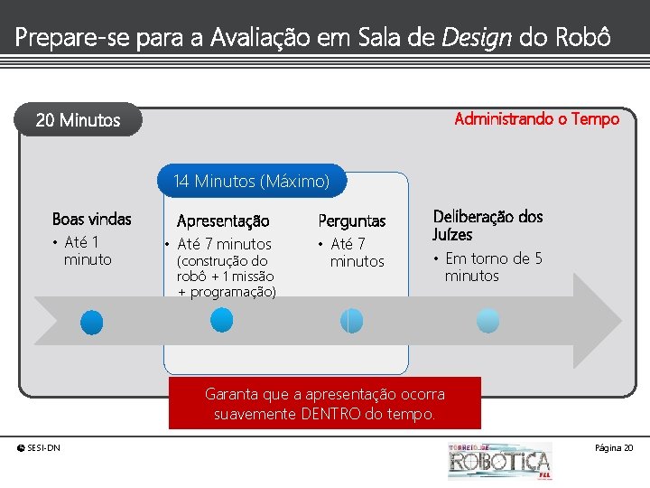 Prepare-se para a Avaliação em Sala de Design do Robô Administrando o Tempo 20