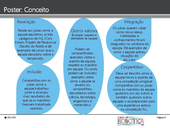 Poster: Conceito Revelação Relate aos juízes como a equipe equilibrou as três categorias do
