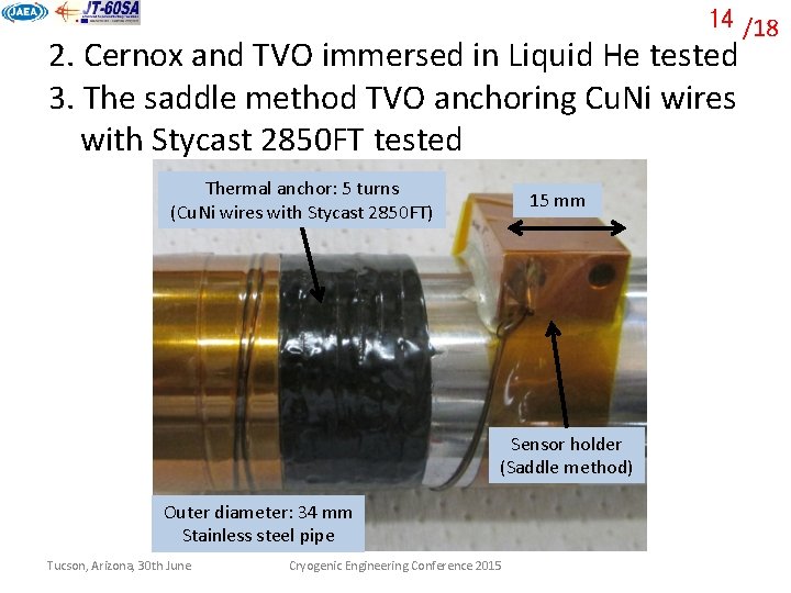 14 /18 2. Cernox and TVO immersed in Liquid He tested 3. The saddle