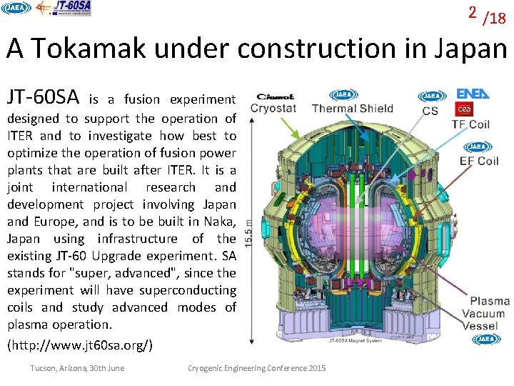 2 /18 A Tokamak under construction in Japan JT-60 SA is a fusion experiment