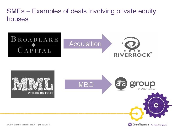 SMEs – Examples of deals involving private equity houses Acquisition MBO © 2014 Grant