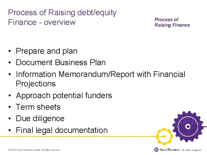 Process of Raising debt/equity Finance - overview Process of Raising Finance • Prepare and