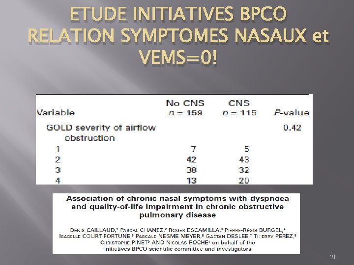 ETUDE INITIATIVES BPCO RELATION SYMPTOMES NASAUX et VEMS=0! 21 