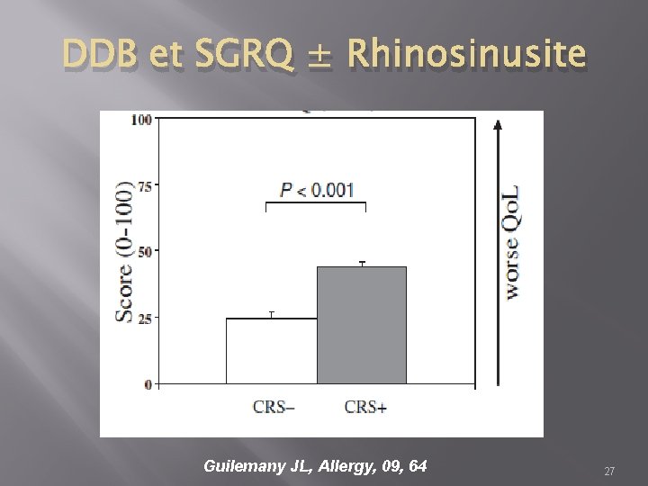DDB et SGRQ ± Rhinosinusite Guilemany JL, Allergy, 09, 64 27 