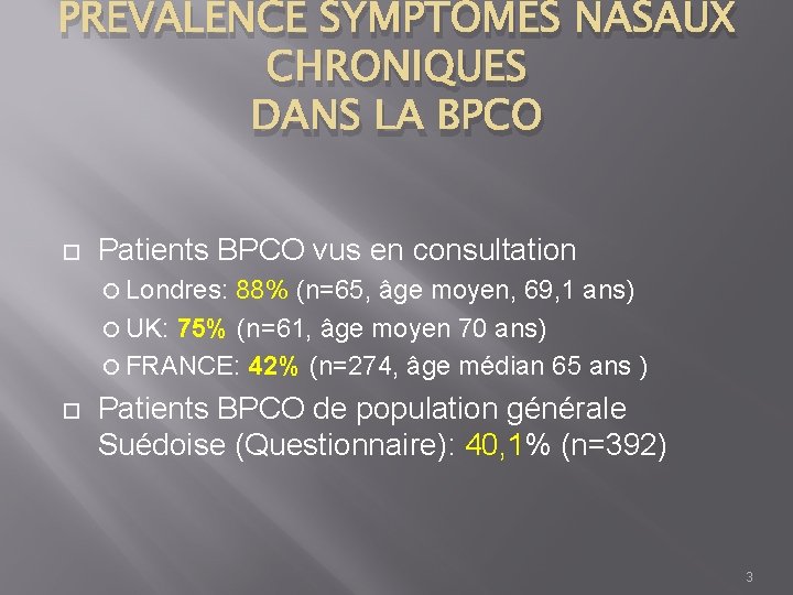 PREVALENCE SYMPTOMES NASAUX CHRONIQUES DANS LA BPCO Patients BPCO vus en consultation Londres: 88%