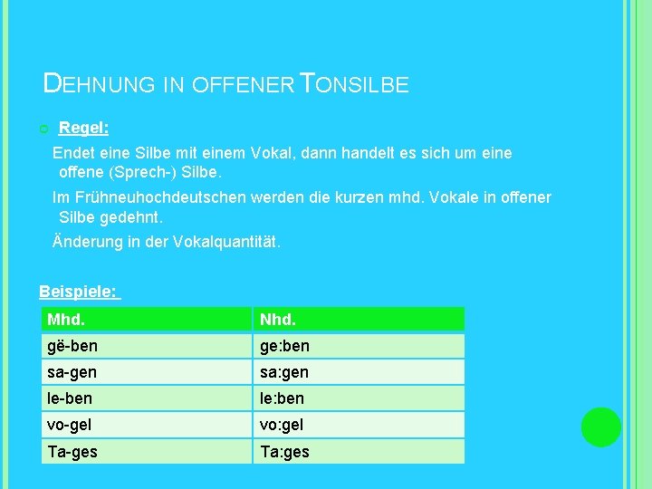 DEHNUNG IN OFFENER TONSILBE Regel: Endet eine Silbe mit einem Vokal, dann handelt es
