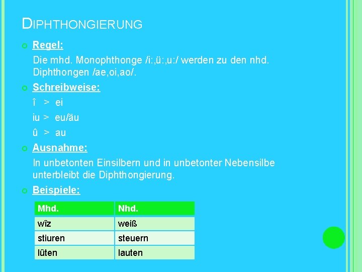 DIPHTHONGIERUNG Regel: Die mhd. Monophthonge /i: , ü: , u: / werden zu den
