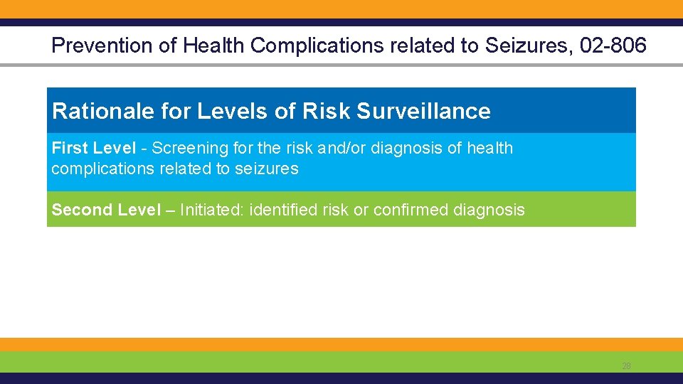 Prevention of Health Complications related to Seizures, 02 -806 Rationale for Levels of Risk