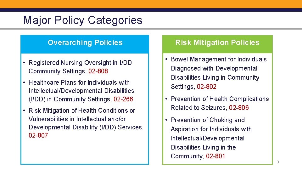 Major Policy Categories Overarching Policies • Registered Nursing Oversight in I/DD Community Settings, 02