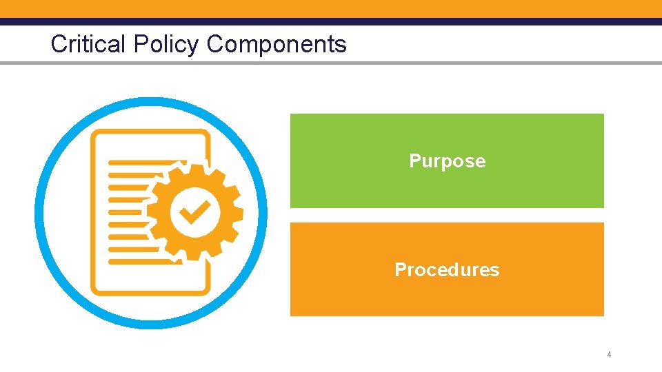 Critical Policy Components Purpose Procedures 4 