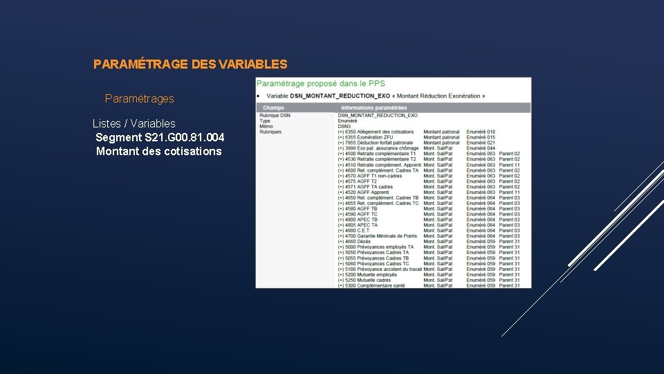 PARAMÉTRAGE DES VARIABLES Paramétrages Listes / Variables Segment S 21. G 00. 81. 004