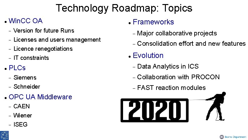 Technology Roadmap: Topics Win. CC OA Version for future Runs Licenses and users management