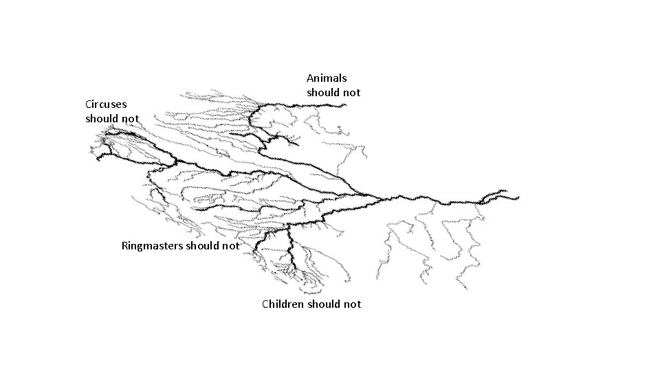 Circuses should not Animals should not Ringmasters should not Children should not 