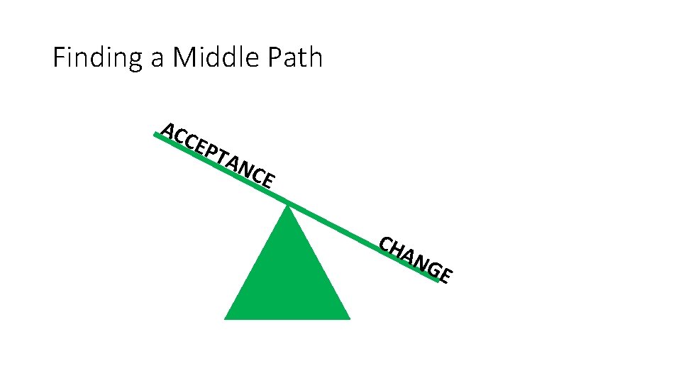 Finding a Middle Path AC CE PTA NC E CH A NG E 