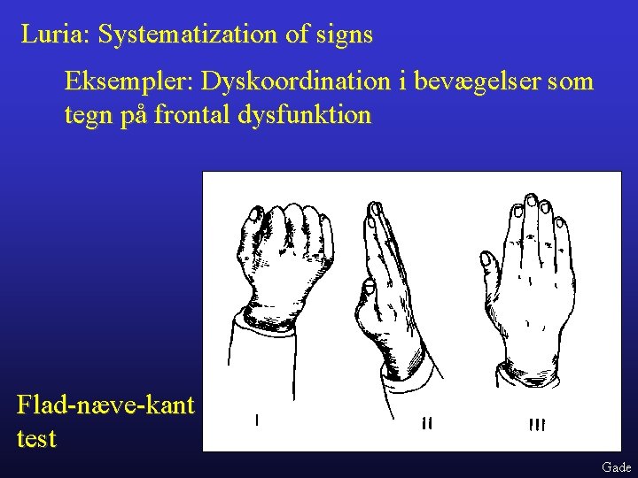 Luria: Systematization of signs Eksempler: Dyskoordination i bevægelser som tegn på frontal dysfunktion Flad-næve-kant