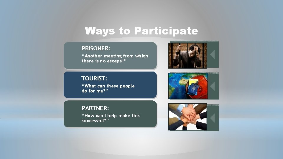 Ways to Participate PRISONER: “Another meeting from which there is no escape!” TOURIST: “What Ways to Participate PRISONER: “Another meeting from which there is no escape!” TOURIST: “What