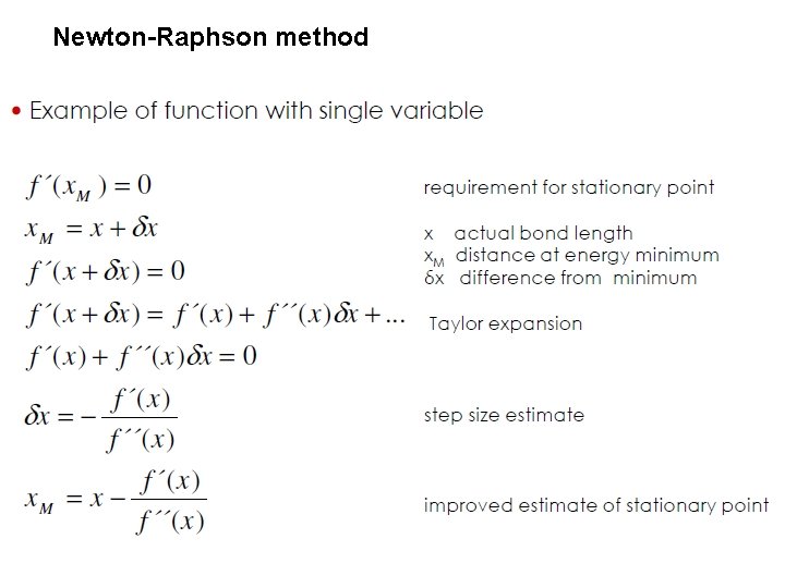 Newton-Raphson method 