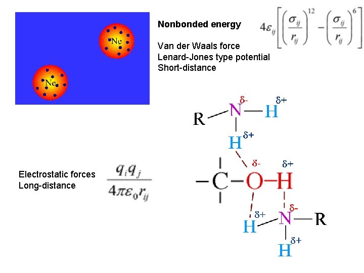 Nonbonded energy Van der Waals force Lenard-Jones type potential Short-distance Electrostatic forces Long-distance 