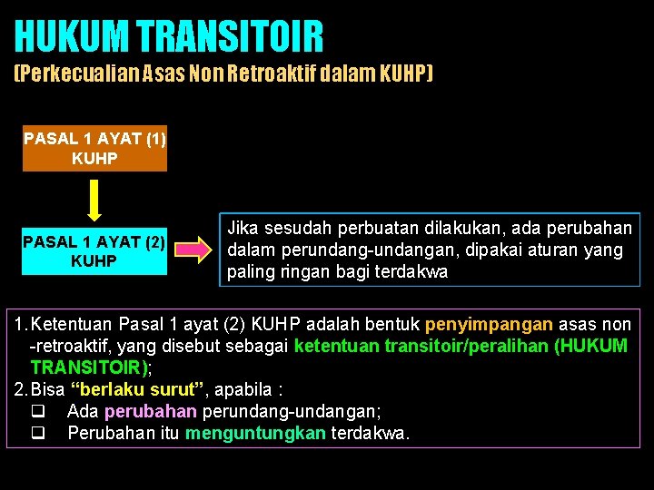 HUKUM TRANSITOIR (Perkecualian Asas Non Retroaktif dalam KUHP) PASAL 1 AYAT (1) KUHP PASAL