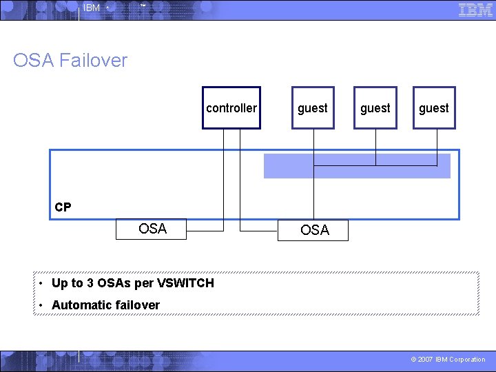 IBM ^ ™ OSA Failover controller guest CP OSA • Up to 3 OSAs