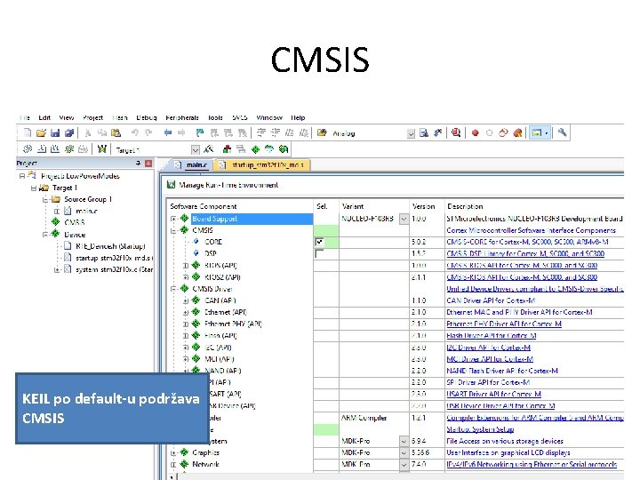 CMSIS KEIL po default-u podržava CMSIS 